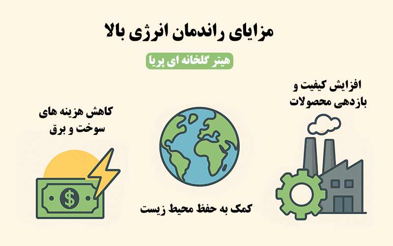 مزایای هیتر گلخانه ای کم مصرف